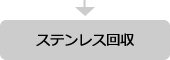 ステンレス回収